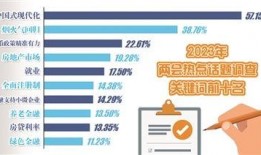 社会热点话题2025 朝阳吃瓜网
